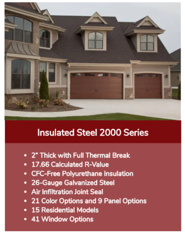 Insulated Steel 2000 Series